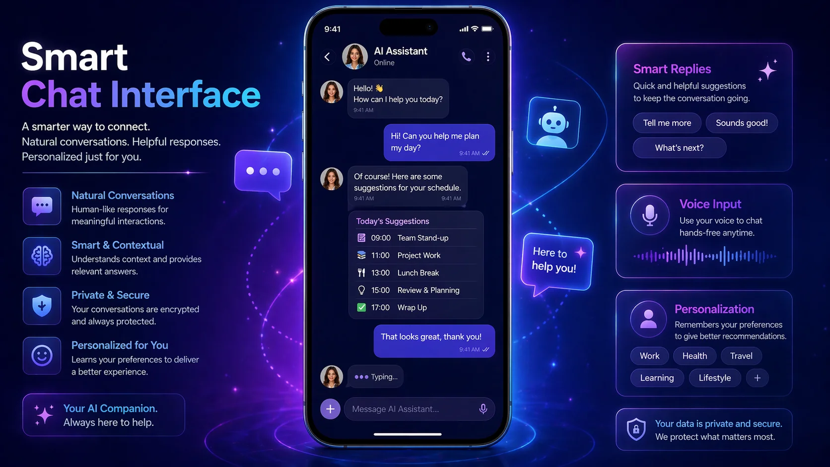 Chat Experience visual guide and infographic