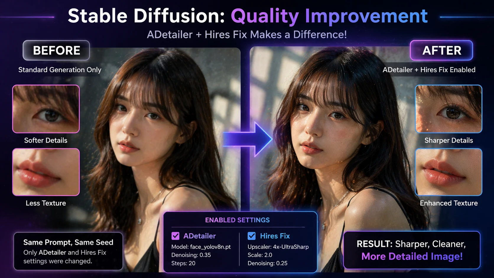 Stable Diffusion quality improvement with ADetailer and Hires Fix