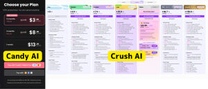 Candy AI and CrushOn AI pricing plans compared for 2026