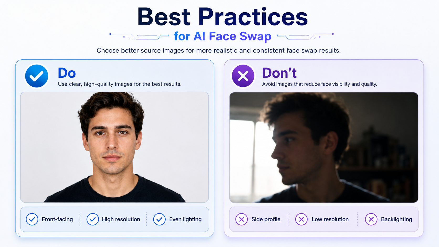 AI face swap best practices showing good vs bad source image examples