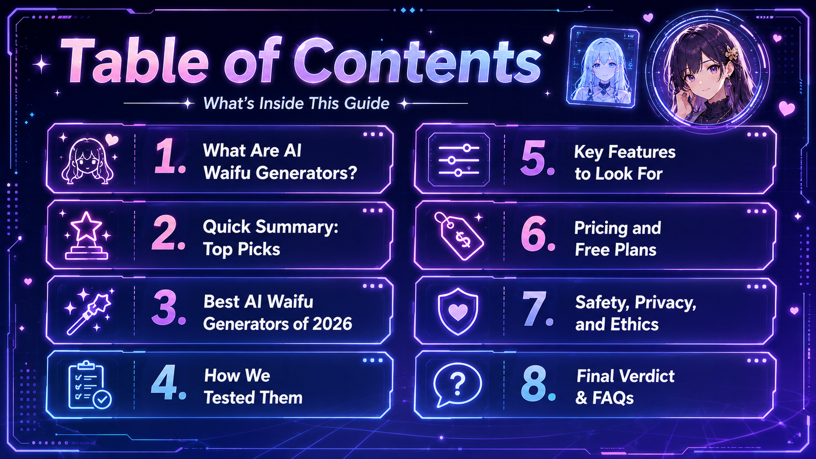 Table of Contents visual guide